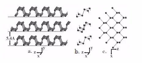 黑磷的晶体结构图图片